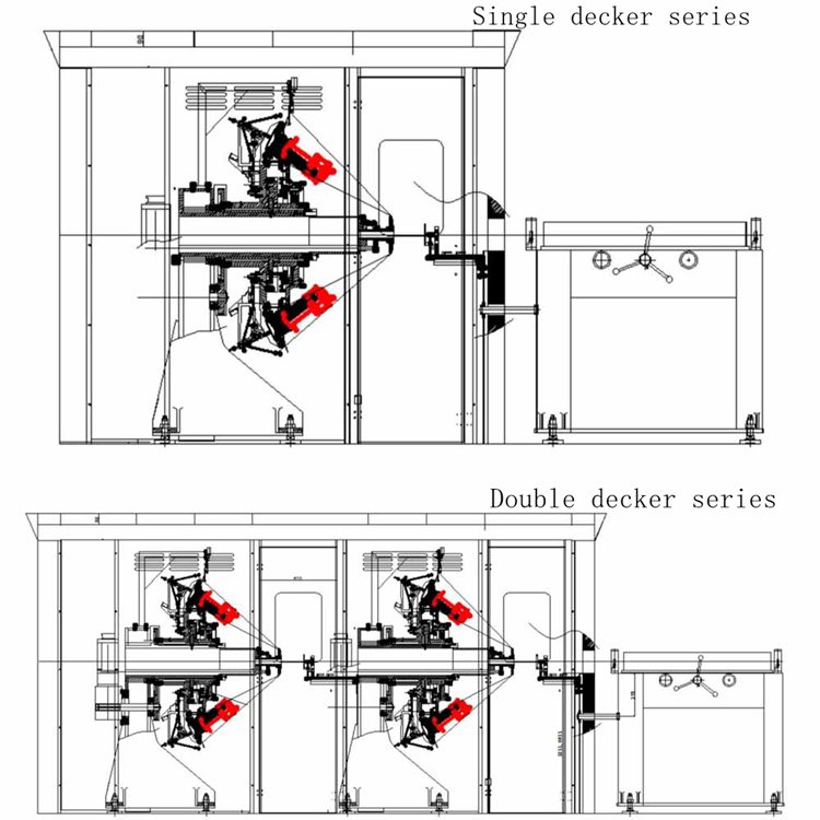 single and double decker series