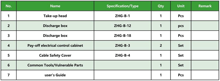 High Speed Bobbin Winding Machine Sub-item Quantity and Description