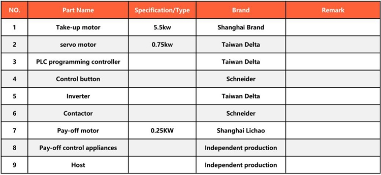 High Speed Bobbin Winding Machine Technical Parameter Product Configuration